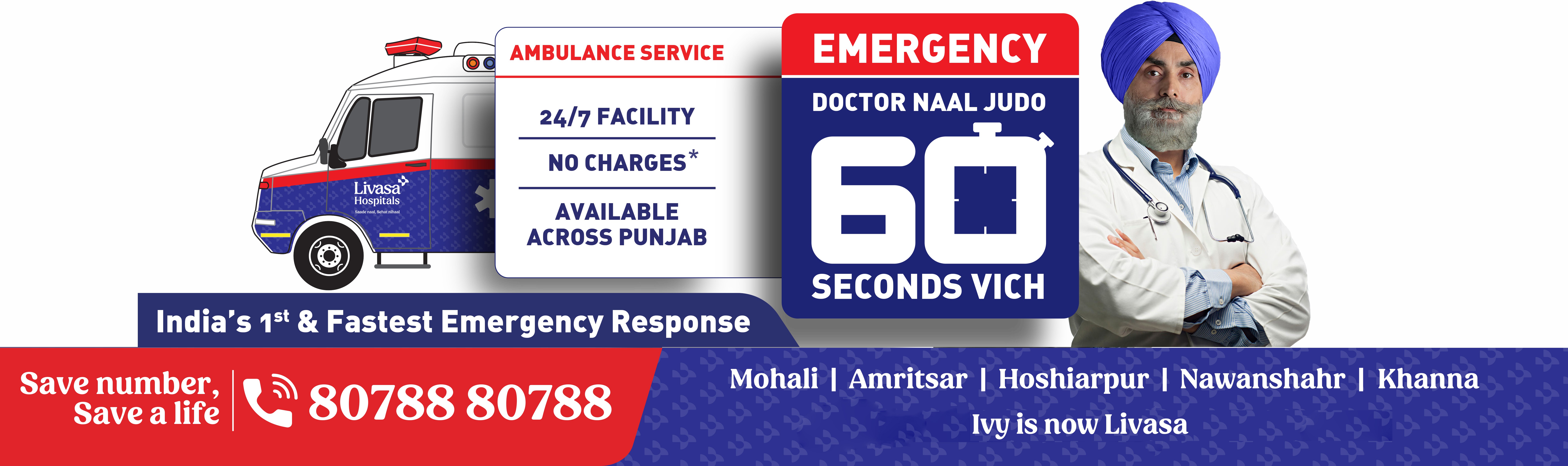 24x7 Emergency and Critical Care Services in Punjab at Livasa Hospital